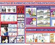 СТЕНДЫ Работы в химической лаборатории 1 750х1200х3мм - Пожарная безопасность