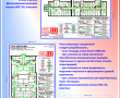 Планы эвакуации  - Пожарная безопасность
