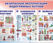 Стенд Безопасная эксплуатация паровых котлов 750х1200х3 мм. NEW2023 - Пожарная безопасность