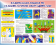 СТЕНДЫ Безопасная работа на газосварочном оборудовании 950х1200х3мм - Пожарная безопасность