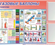 СТЕНДЫ Газовые баллоны 750х1200 2КВ - Пожарная безопасность