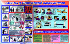 СТЕНДЫ Работы в химической лаборатории 1 750х1200х3мм - Пожарная безопасность