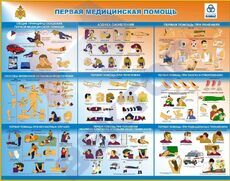СТЕНДЫ Оказание первой помощи - Пожарная безопасность