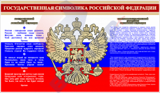 Информационные стенды - Пожарная безопасность