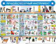 СТЕНД Ручной слесарный инструмент 950х1200х3мм - Пожарная безопасность