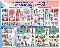 СТЕНДЫ Безопасная эксплуатация водогрейных котлов - Пожарная безопасность