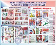 СТЕНДЫ Безопасность при эксплуатации паровых и водогрейных котлов  - Пожарная безопасность