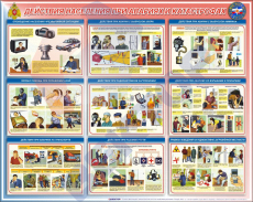 СТЕНДЫ Действия населения при авариях и катастрофах - Пожарная безопасность