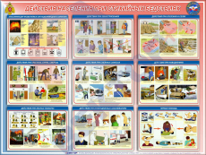 СТЕНД Действия населения при стихийных бедствиях 750х1000х3 мм - Пожарная безопасность