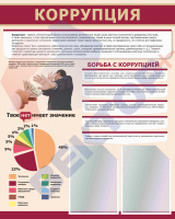 СТЕНДЫ КОРРУПЦИЯ 2 А4КВ  2023 - Пожарная безопасность