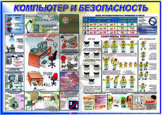 СТЕНД Компьютер и безопасность 950х1200х3мм - Пожарная безопасность