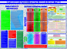 СТЕНДЫ Организация обучения и проверка знаний по охране труда  - Пожарная безопасность