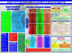 СТЕНД Организация обучения и проверка знаний по охране труда 950х1200х3 мм - Пожарная безопасность
