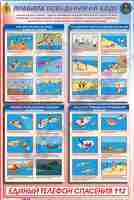 СТЕНД Правила поведения на воде 1200х800х3мм - Пожарная безопасность