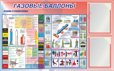 СТЕНДЫ Газовые баллоны 750х1200 2КВ - Пожарная безопасность