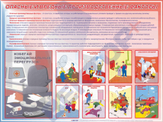 Стенды Опасные и вредные производственные факторы 750х1000х3мм - Пожарная безопасность