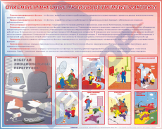 СТЕНДЫ Опасные и вредные производственные факторы - Пожарная безопасность