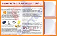 Стенды по безопасность малярных работ 750х1200х3мм 2КВ - Пожарная безопасность