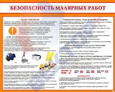 СТЕНДЫ Безопасность малярных работ - Пожарная безопасность
