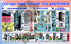 СТЕНДЫ Сосуды работающие под давлением - Пожарная безопасность