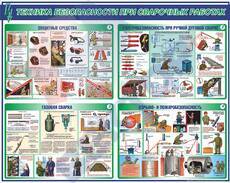 СТЕНДЫ Техника безопасности при сварочных работах - Пожарная безопасность