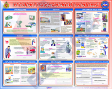 СТЕНДЫ Уголок гражданской обороны 950х1200х3мм - Пожарная безопасность