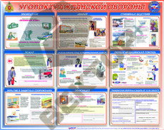 СТЕНД Уголок гражданской обороны 950х1200х3мм - Пожарная безопасность