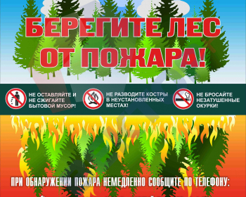 Аншлаги - Пожарная безопасность