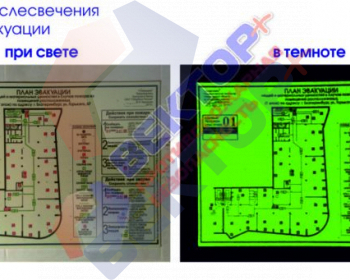 Планы эвакуации  - Пожарная безопасность