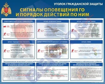 СТЕНДЫ Сигналы оповещения ГО и порядок действий по ним - Пожарная безопасность