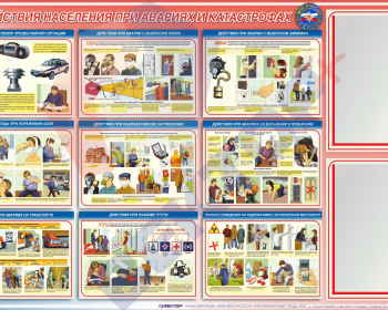 СТЕНД Действия населения при авариях и катастрофах 750х1200 2КВ - Пожарная безопасность