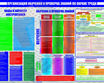 СТЕНД Организация обучения и проверка знаний по охране труда 950х1200х3 мм - Пожарная безопасность
