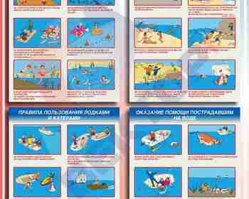 СТЕНД Правила поведения на воде 1200х800х3мм - Пожарная безопасность