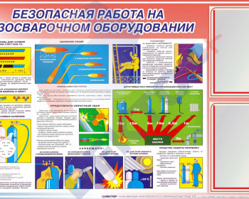 СТЕНДЫ Безопасная работа на газосварочном оборудовании 750х1200х3мм 2КВ - Пожарная безопасность