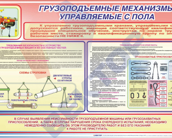 СТЕНДЫ Грузоподъемные механизмы управляемые с пола 1200х750х3мм. - Пожарная безопасность