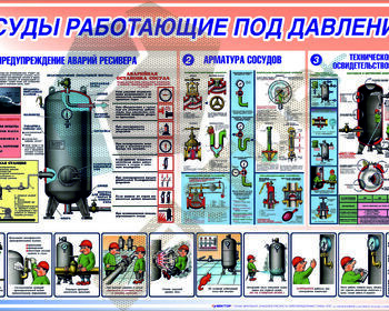 СТЕНДЫ Сосуды работающие под давлением - Пожарная безопасность