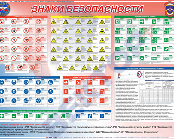 Стенд Знаки Безопасности 2018 750х1000х3 мм - Пожарная безопасность